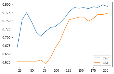 ../_images/regularization_9_1.png